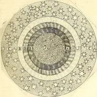 Picture 15 of 30 from Coelum sephiroticum, Hebraeorum, : per portas intelligentiae, Moysi revelatas interiores naturalium rerum characteres ... manifestans, ex vetustissima Hebraica veritate medicinae, chymiae, astronomiae, astrologiae, botanicae, zoologiae, anthropologiae, aliarumque scientiarum nova principia ... explicans ... (1679), leaf 48
