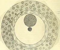 An illustration from Coelum sephiroticum, Hebraeorum, : per portas intelligentiae, Moysi revelatas interiores naturalium rerum characteres ... manifestans, ex vetustissima Hebraica veritate medicinae, chymiae, astronomiae, astrologiae, botanicae, zoologiae, anthropologiae, aliarumque scientiarum nova principia ... explicans ... (1679)