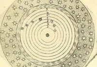Picture 18 of 30 from Coelum sephiroticum, Hebraeorum, : per portas intelligentiae, Moysi revelatas interiores naturalium rerum characteres ... manifestans, ex vetustissima Hebraica veritate medicinae, chymiae, astronomiae, astrologiae, botanicae, zoologiae, anthropologiae, aliarumque scientiarum nova principia ... explicans ... (1679), leaf 68