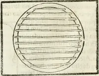 An illustration from Coelvm philosophorvm, sev, De secretis naturae liber (1528)