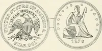 An illustration from The coin book, comprising a history of coinage; a synopsis of the mint laws of the United States; statistics of the coinage from 1792 to 1870; list of current gold and silver coins, and their custom house values; a dictionary of all coins known in ancient and modern times, with their values; the gold and silver product of each state to 1870; list of works on coinage; the daily price of gold from 1862 to 1871. With engravings of the principal coins (1872)