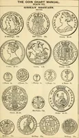 Picture 16 of 122 from coin chart manual : supplementary to Thompson's Bank note and commercial reporter, containing facsimiles of all the gold and silver coins found in circulation, throughout the world, with the intrinsic value of each, The (1879), leaf 16