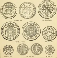 An illustration from coin chart manual : supplementary to Thompson's Bank note and commercial reporter, containing facsimiles of all the gold and silver coins found in circulation, throughout the world, with the intrinsic value of each, The (1879)