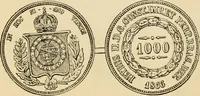Picture 40 of 122 from coin chart manual : supplementary to Thompson's Bank note and commercial reporter, containing facsimiles of all the gold and silver coins found in circulation, throughout the world, with the intrinsic value of each, The (1879), leaf 27