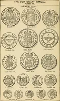 Picture 45 of 122 from coin chart manual : supplementary to Thompson's Bank note and commercial reporter, containing facsimiles of all the gold and silver coins found in circulation, throughout the world, with the intrinsic value of each, The (1879), leaf 29