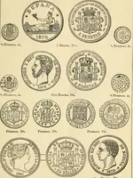 An illustration from coin chart manual : supplementary to Thompson's Bank note and commercial reporter, containing facsimiles of all the gold and silver coins found in circulation, throughout the world, with the intrinsic value of each, The (1879)