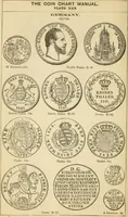 Picture 66 of 122 from coin chart manual : supplementary to Thompson's Bank note and commercial reporter, containing facsimiles of all the gold and silver coins found in circulation, throughout the world, with the intrinsic value of each, The (1879), leaf 39