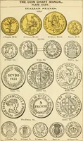Picture 71 of 122 from coin chart manual : supplementary to Thompson's Bank note and commercial reporter, containing facsimiles of all the gold and silver coins found in circulation, throughout the world, with the intrinsic value of each, The (1879), leaf 44