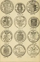 An illustration from coin chart manual : supplementary to Thompson's Bank note and commercial reporter, containing facsimiles of all the gold and silver coins found in circulation, throughout the world, with the intrinsic value of each, The (1879)