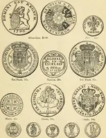 An illustration from coin chart manual : supplementary to Thompson's Bank note and commercial reporter, containing facsimiles of all the gold and silver coins found in circulation, throughout the world, with the intrinsic value of each, The (1879)