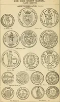 Picture 74 of 122 from coin chart manual : supplementary to Thompson's Bank note and commercial reporter, containing facsimiles of all the gold and silver coins found in circulation, throughout the world, with the intrinsic value of each, The (1879), leaf 47