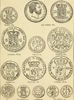 An illustration from coin chart manual : supplementary to Thompson's Bank note and commercial reporter, containing facsimiles of all the gold and silver coins found in circulation, throughout the world, with the intrinsic value of each, The (1879)