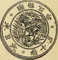 An illustration from coin chart manual : supplementary to Thompson's Bank note and commercial reporter, containing facsimiles of all the gold and silver coins found in circulation, throughout the world, with the intrinsic value of each, The (1879)