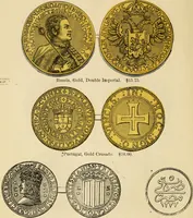Picture 112 of 122 from coin chart manual : supplementary to Thompson's Bank note and commercial reporter, containing facsimiles of all the gold and silver coins found in circulation, throughout the world, with the intrinsic value of each, The (1879), leaf 63