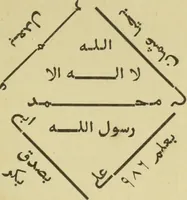 An illustration from The coins of the Moghul emperors of Hindustan in the British Museum (1892)