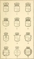 An illustration from The coins and tokens of the possessions and colonies of the British empire (1889)