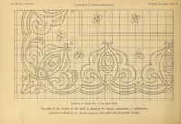 Picture 13 of 13 from Colbert embroideries (1918), leaf 48