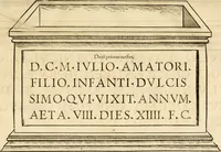 An illustration from Collectanea antiqvitatvm in vrbe atqve agro Mogvntino repertarvm (1525)