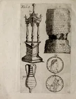 An illustration from Collectaneorum naturae, artis & antiquitatis specimen primum antiquitatis : sive urnae sepulchralis, nuper extra urbem Mognuntinam erutae descriptio (1697)