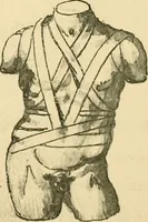 Picture 110 of 195 from Collection de chirurgiens grecs avec dessins attribués au Primatice. Reproduction réduite des 200 dessins du Manuscrit latin 6866 de la Bibliothèque nationale (1908), leaf 122