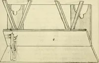 Picture 163 of 195 from Collection de chirurgiens grecs avec dessins attribués au Primatice. Reproduction réduite des 200 dessins du Manuscrit latin 6866 de la Bibliothèque nationale (1908), leaf 170