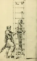 An illustration from Collection de chirurgiens grecs avec dessins attribués au Primatice. Reproduction réduite des 200 dessins du Manuscrit latin 6866 de la Bibliothèque nationale (1908)