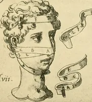 Picture 70 of 195 from Collection de chirurgiens grecs avec dessins attribués au Primatice. Reproduction réduite des 200 dessins du Manuscrit latin 6866 de la Bibliothèque nationale (1908), leaf 98
