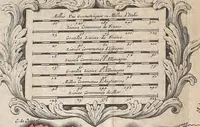 Picture 3 of 166 from A collection of maps of Europe, Asia, Africa, North America, and South America, circa 1700-1725, by Sr. Sanson, Guillieme de l'Isle, Peter Schenck, and others. [cartographic material] (1700), leaf 10