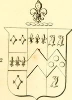 An illustration from A collection of armorial bearings, inscriptions, etc., in the Church of St. Nicholas, Newcastle on Tyne, and chapelries of Gosforth & Cramlington, Northumberland. To which is prefixed a historical account of the Church of St. Nicholas (1820)