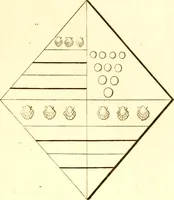 An illustration from A collection of armorial bearings, inscriptions, etc., in the Church of St. Nicholas, Newcastle on Tyne, and chapelries of Gosforth & Cramlington, Northumberland. To which is prefixed a historical account of the Church of St. Nicholas (1820)