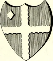 An illustration from A Collection of coats of arms borne by the nobility and gentry of the county of Glocester (1792)