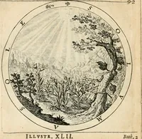 An illustration from A collection of emblemes, ancient and moderne : quickened vvith metricall illustrations, both morall and divine : and disposed into lotteries, that instruction and good counsell may bee furthered by an honest and pleasant recreation (1635)