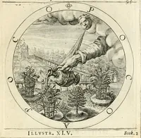 Picture 102 of 214 from A collection of emblemes, ancient and moderne : quickened vvith metricall illustrations, both morall and divine : and disposed into lotteries, that instruction and good counsell may bee furthered by an honest and pleasant recreation (1635), leaf 138