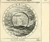 Picture 131 of 214 from A collection of emblemes, ancient and moderne : quickened vvith metricall illustrations, both morall and divine : and disposed into lotteries, that instruction and good counsell may bee furthered by an honest and pleasant recreation (1635), leaf 184