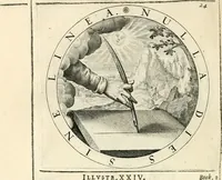 Picture 132 of 214 from A collection of emblemes, ancient and moderne : quickened vvith metricall illustrations, both morall and divine : and disposed into lotteries, that instruction and good counsell may bee furthered by an honest and pleasant recreation (1635), leaf 185