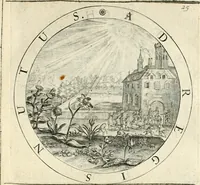 Picture 133 of 214 from A collection of emblemes, ancient and moderne : quickened vvith metricall illustrations, both morall and divine : and disposed into lotteries, that instruction and good counsell may bee furthered by an honest and pleasant recreation (1635), leaf 186