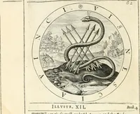 Picture 172 of 214 from A collection of emblemes, ancient and moderne : quickened vvith metricall illustrations, both morall and divine : and disposed into lotteries, that instruction and good counsell may bee furthered by an honest and pleasant recreation (1635), leaf 241
