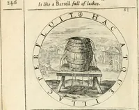 Picture 198 of 214 from A collection of emblemes, ancient and moderne : quickened vvith metricall illustrations, both morall and divine : and disposed into lotteries, that instruction and good counsell may bee furthered by an honest and pleasant recreation (1635), leaf 267