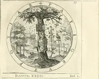 Picture 29 of 214 from A collection of emblemes, ancient and moderne : quickened vvith metricall illustrations, both morall and divine : and disposed into lotteries, that instruction and good counsell may bee furthered by an honest and pleasant recreation (1635), leaf 48