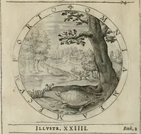 Picture 80 of 213 from A collection of emblemes, ancient and moderne : quickened vvith metricall illustrations, both morall and divine : and disposed into lotteries ... (1635), leaf 119