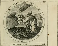 Picture 81 of 213 from A collection of emblemes, ancient and moderne : quickened vvith metricall illustrations, both morall and divine : and disposed into lotteries ... (1635), leaf 120