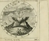 Picture 85 of 213 from A collection of emblemes, ancient and moderne : quickened vvith metricall illustrations, both morall and divine : and disposed into lotteries ... (1635), leaf 124