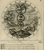 Picture 115 of 213 from A collection of emblemes, ancient and moderne : quickened vvith metricall illustrations, both morall and divine : and disposed into lotteries ... (1635), leaf 171