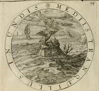 Picture 187 of 213 from A collection of emblemes, ancient and moderne : quickened vvith metricall illustrations, both morall and divine : and disposed into lotteries ... (1635), leaf 259
