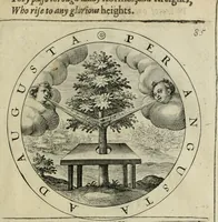 Picture 194 of 213 from A collection of emblemes, ancient and moderne : quickened vvith metricall illustrations, both morall and divine : and disposed into lotteries ... (1635), leaf 266