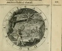 Picture 202 of 213 from A collection of emblemes, ancient and moderne : quickened vvith metricall illustrations, both morall and divine : and disposed into lotteries ... (1635), leaf 274