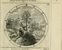 Picture 40 of 213 from A collection of emblemes, ancient and moderne : quickened vvith metricall illustrations, both morall and divine : and disposed into lotteries ... (1635), leaf 62