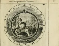 Picture 50 of 213 from A collection of emblemes, ancient and moderne : quickened vvith metricall illustrations, both morall and divine : and disposed into lotteries ... (1635), leaf 72