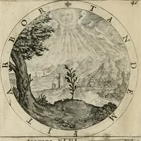 Picture 51 of 213 from A collection of emblemes, ancient and moderne : quickened vvith metricall illustrations, both morall and divine : and disposed into lotteries ... (1635), leaf 73