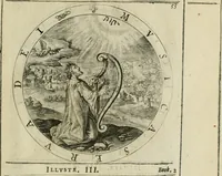 Picture 59 of 213 from A collection of emblemes, ancient and moderne : quickened vvith metricall illustrations, both morall and divine : and disposed into lotteries ... (1635), leaf 98